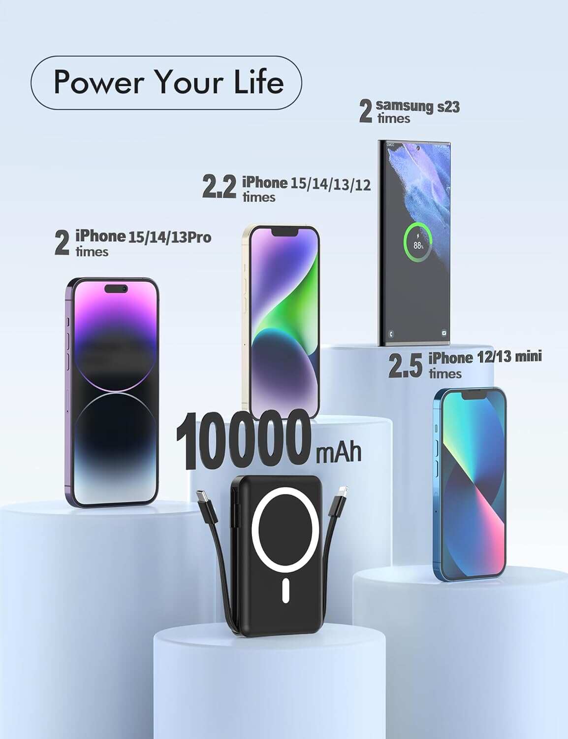 podoru Wireless Portable Charger, 10000mAh Magnetic Power Bank Built-in USB-C Lighting Cables 22.5W PD Fast Charging LED Display Mag-Safe Battery Pack for iPhone 15/14/13/12/Mini/Pro/Pro Max - White