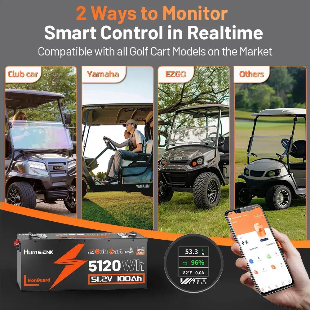 48V 100Ah LiFePO4 Bluetooth Battery for Golf Cart, Metal case defends, Built-in 200A BMS, 50+ Mile Range for RV, Solar Marine, Off-grid Digital Power Display