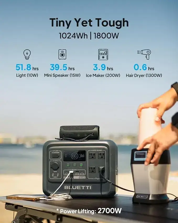 Elite 100 V2 1024Wh Portable Power Station, LiFePO4 Battery Solar Generator w/ 4 1800W AC Outlets (3600W Surge) Backup, 35% Smaller for Camping, Outages (Solar Panel Optional)