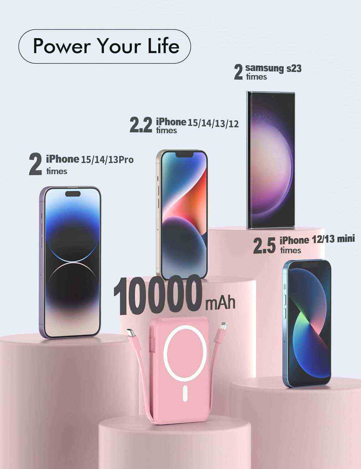 podoru Wireless Portable Charger, 10000mAh Magnetic Power Bank Built-in USB-C Lighting Cables 22.5W PD Fast Charging LED Display Mag-Safe Battery Pack for iPhone 15/14/13/12/Mini/Pro/Pro Max - White