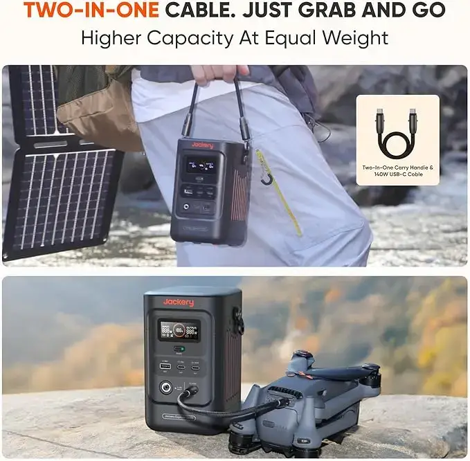 Explorer 240D Power Bank with Adjustable Strap, 255Wh LiFePO4 Battery Portable Power Station, 200W Pure DC Output, 3×USB-C & 1×USB-A Ports, 2-in-1 USB-C Strap Cable, Fast Charging for Outdoor, Travel & Emergencies