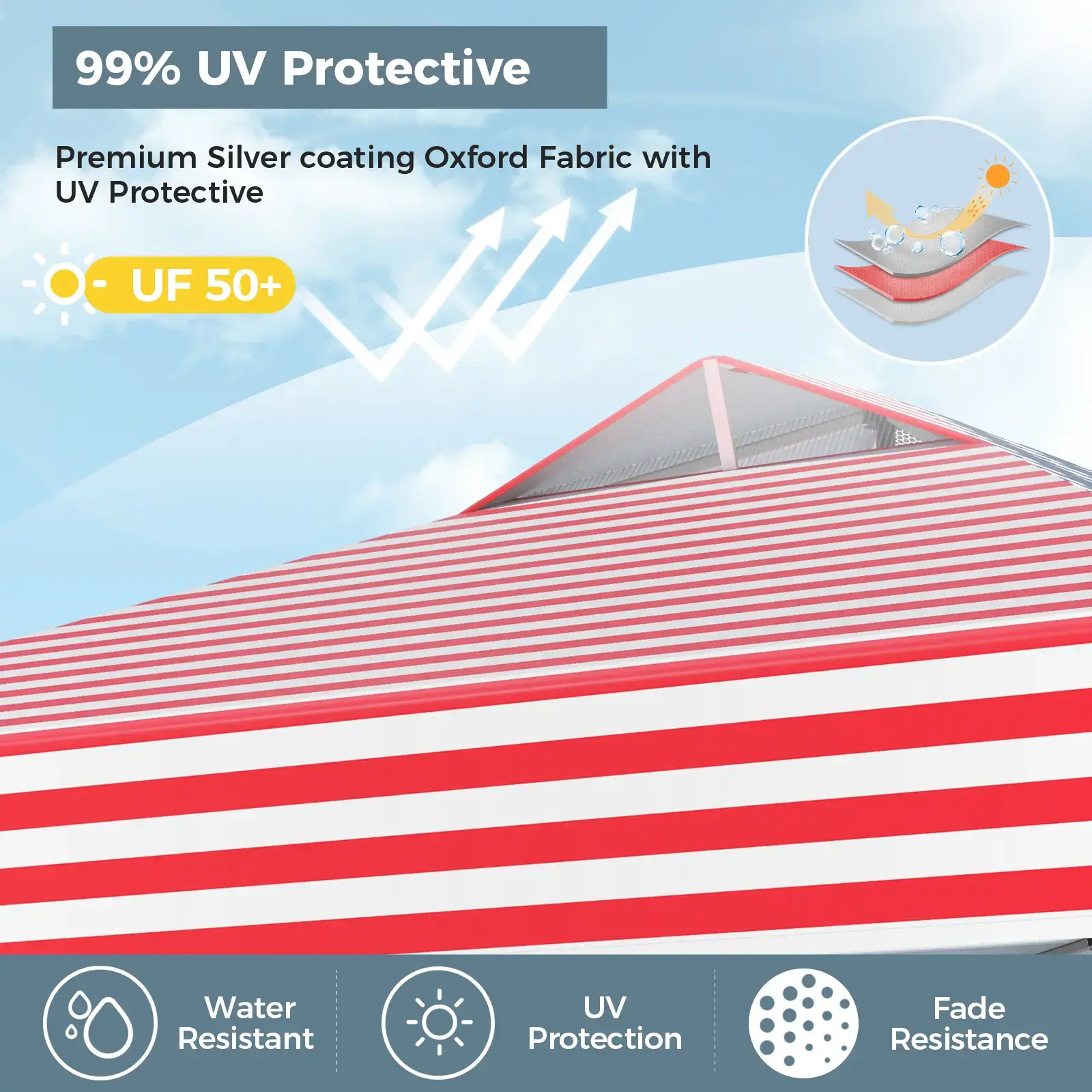 [Waterproof & UV-Resistant] 10x10ft Pop-up Canopy Tent, Instant Portable Canopy Tent Outdoor Gazebo, One-Push-To-Lock Outdoor Gazebo with Roller Bag