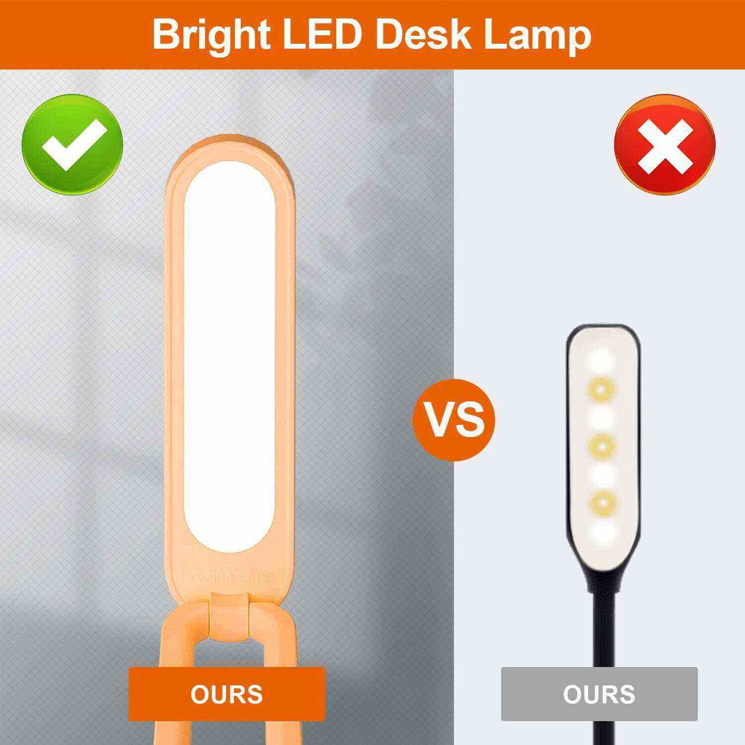 LED Desk Lamp for Office Home & Battery Operated Lamp Rechargeable Lamp Foldable & Portable Light, LED Desk Light Strip, 3 Brightness Dimmable Small Desk Lamp Wireless Reading Lamp