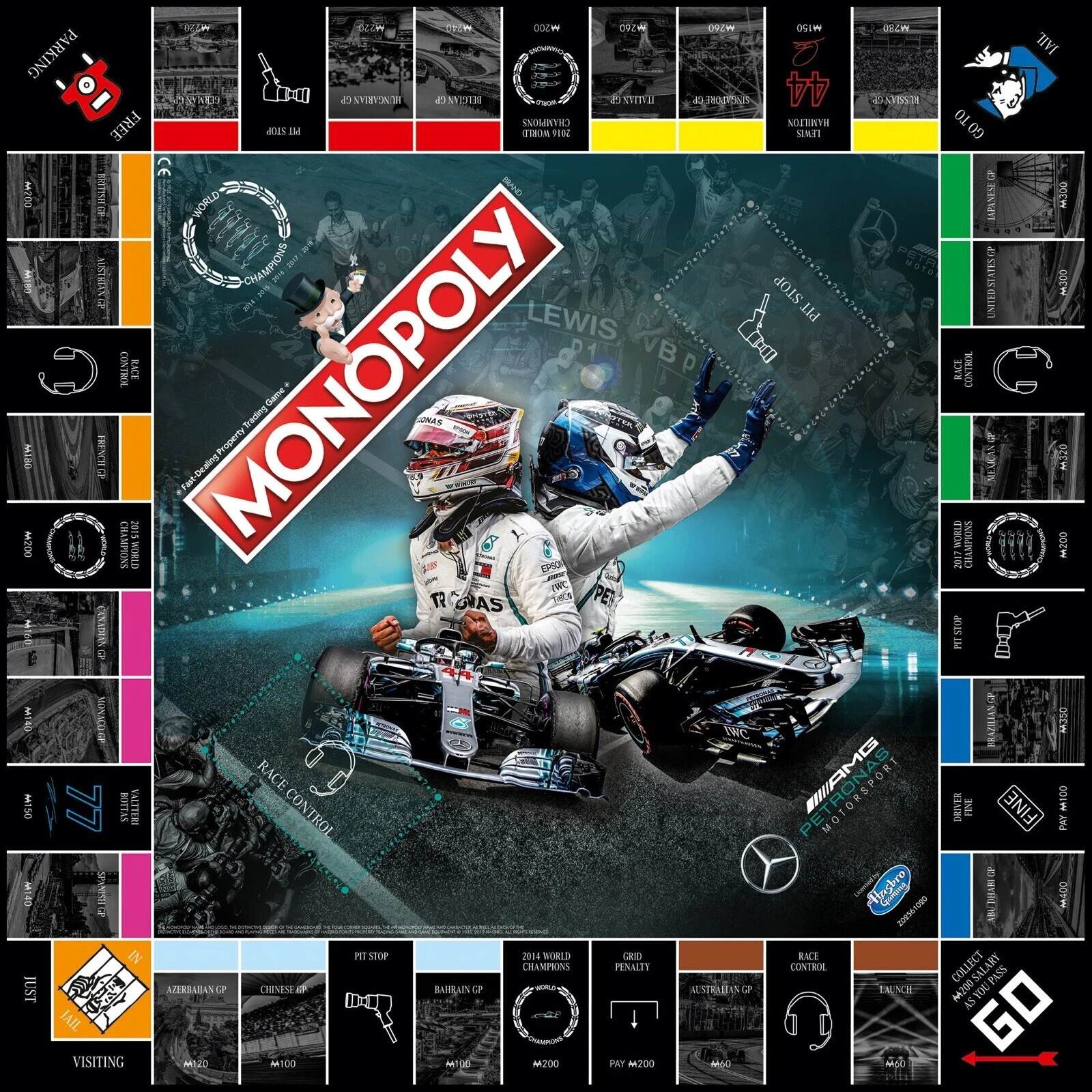 Monopoly：Mercedes AMG F1