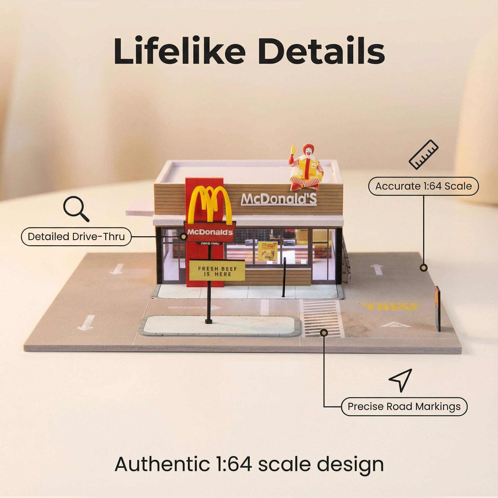 1:64 Scale Urban Fast Food Restaurant Diorama Display Case – Street Scene for Diecast Cars