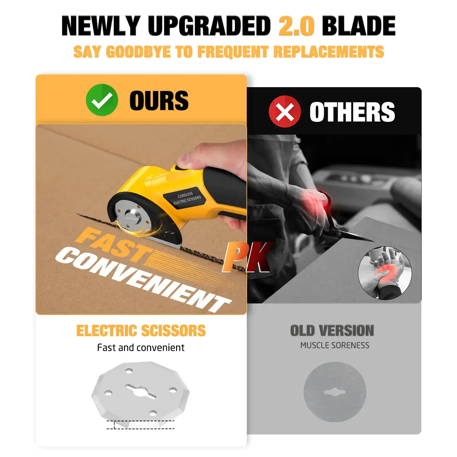 【Gift】Cordless Electric Scissors 4V – Rechargeable Heavy Duty Cutter with Safety Lock, LED Light, Long Battery Life & 2 Extra Blades | Easy-to-Use Wireless Shears for Cardboard, Packaging Yellow with Storage Bag