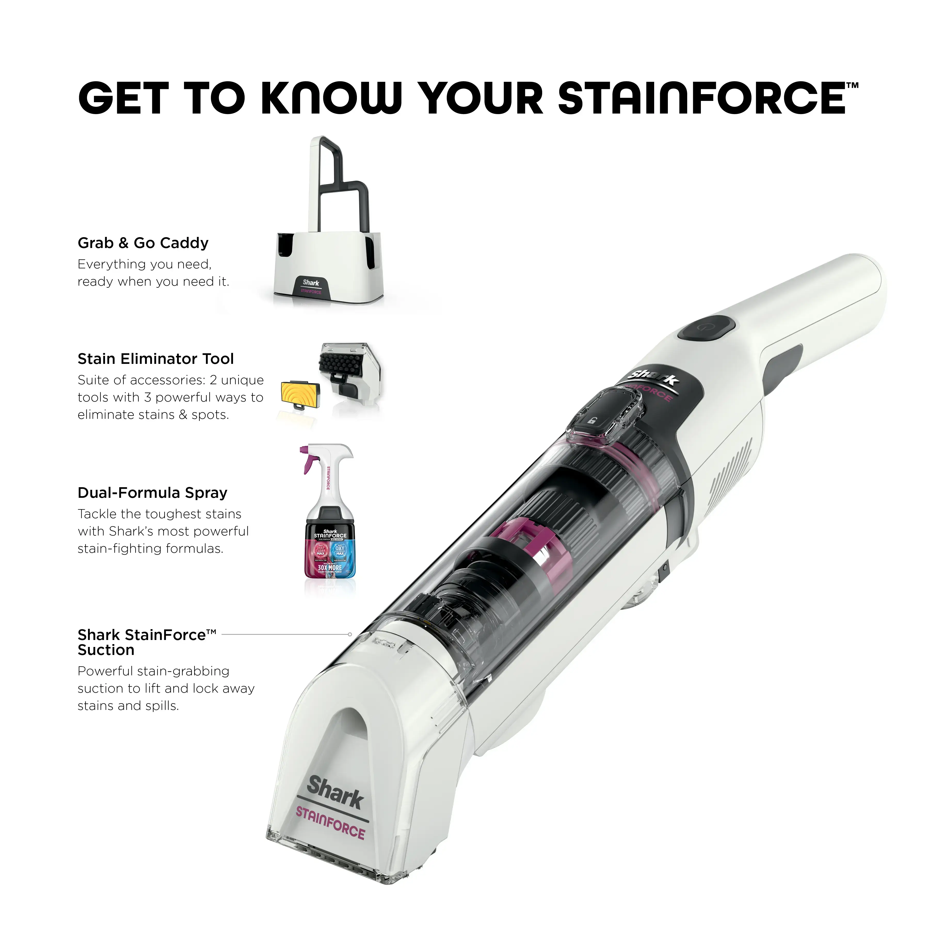 Cordless Portable Stain Cleaner, bagless with self cleaning  - HX100