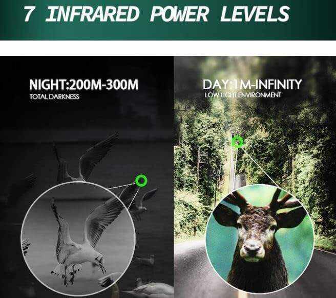 Helmet Mounted Binoculars Gear 3D Infrared Telescope Flip-Up Night Vision Binoculars