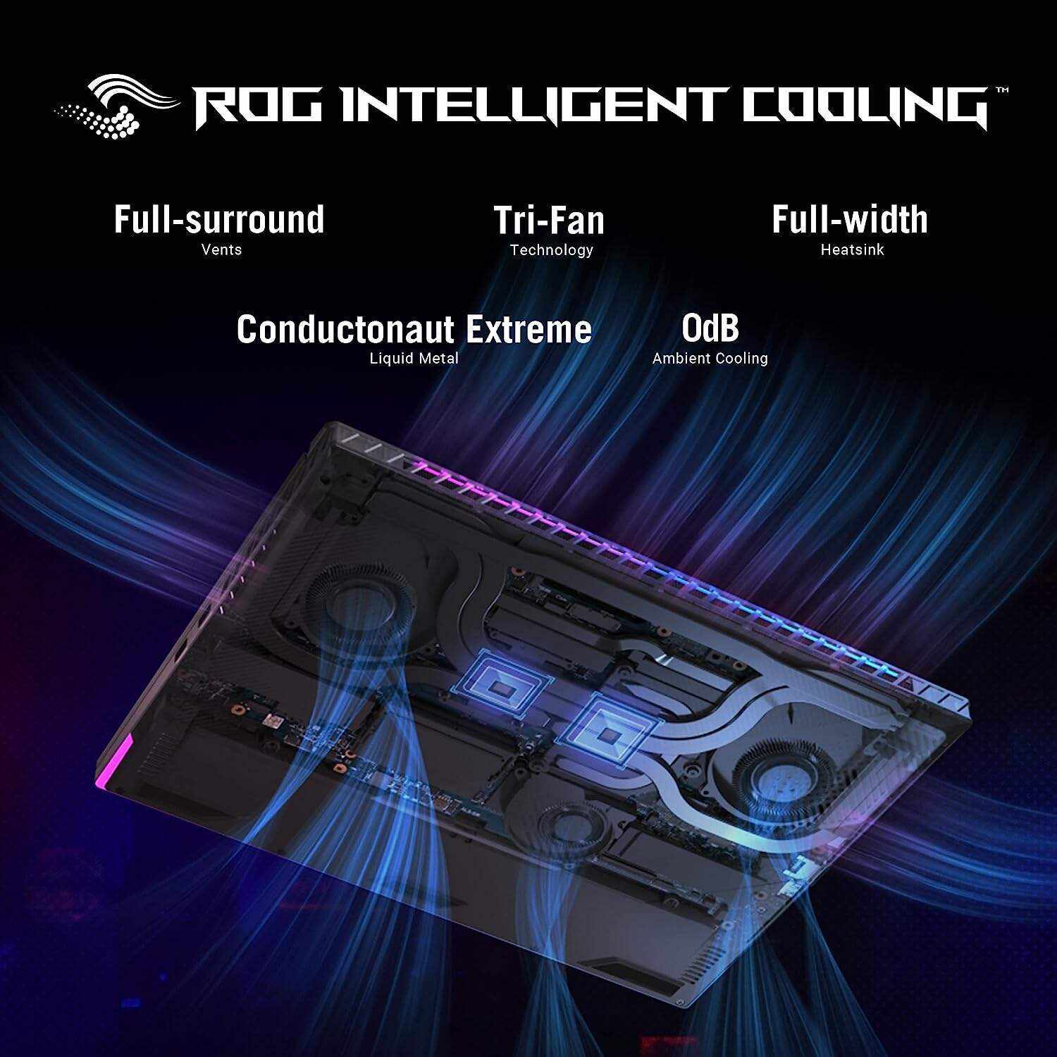 ASUS ROG Strix Scar 16 (2023) Gaming Laptop, 16” Nebula HDR QHD 240Hz/3ms, 1100 nits, Mini LED, GeForce RTX 4090, Intel Core i9-13980HX, 32GB DDR5, 2TB PCIe, Wi-Fi 6E, Windows 11 Pro,Off Black