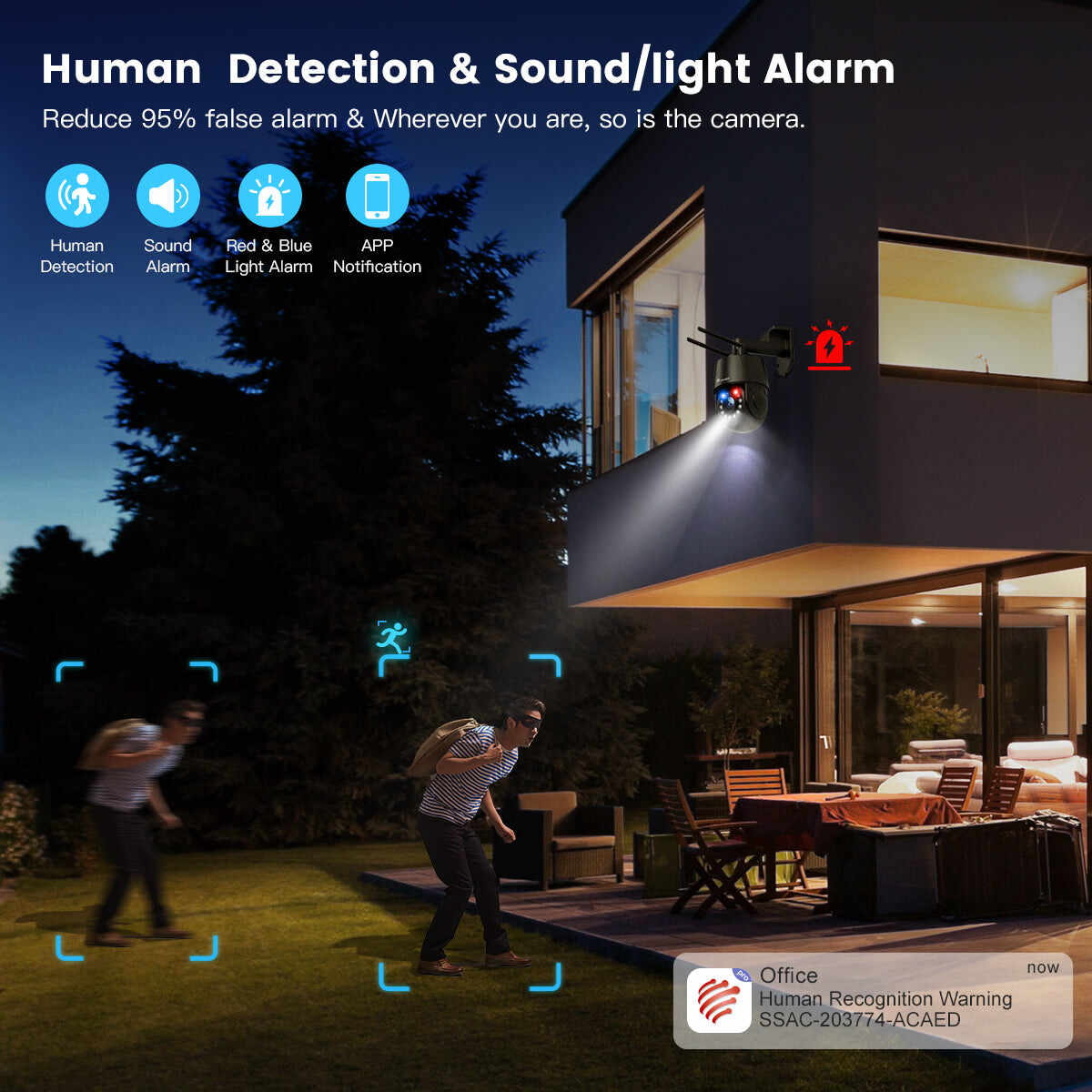4G Cellular Security Camera With  10X Optical Zoom & 165FT Color Night Vision