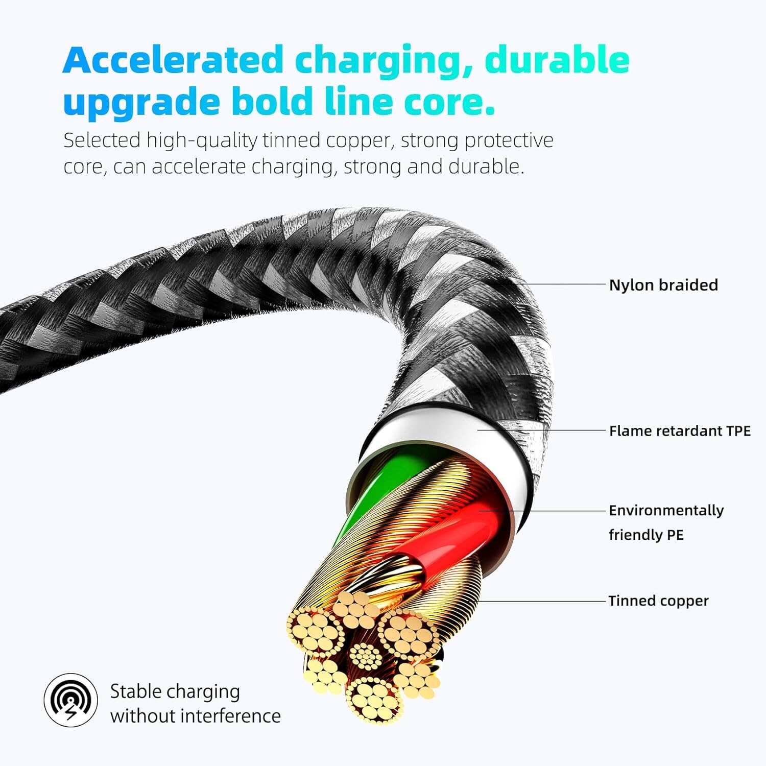 iPhone Charger Apple MFi Certified 3pack 10FT Long Lightning Cable Fast Charging Cord Compatible with iPhone 14/13/12/11 Pro Max Mini XR/XS/X/8/7/6 Plus SE iPod and More