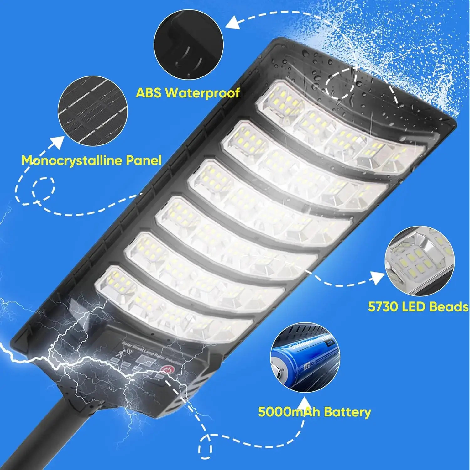 4Pack Solar Street Lights, 30000LM Outdoor Flood Light, Dusk to Dawn, IP66 Waterproof Solar Powered Parking Lot Light with Remote Control, 6500k Dimmable Security Lamp