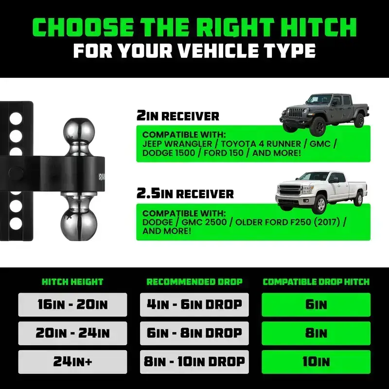 Adjustable Trailer Hitch 2 inch Receiver - Heavy Duty Aluminum Drop Hitch with 12,500lb GTW Towing Capacity for Hauling Heavy Trucks, RV, Trailer, Camper
