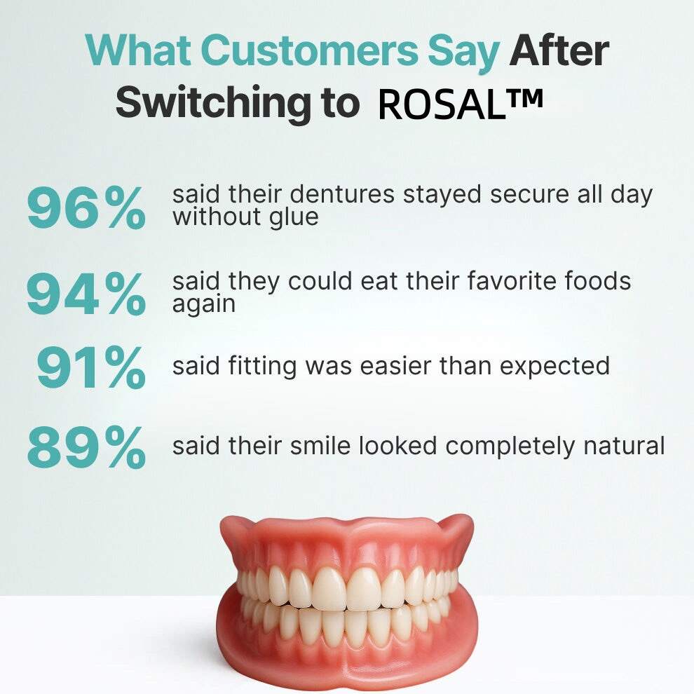 🌎Ends Today: 70% OFF! ROSAL™ Custom-Fit Full Functional DenturesMake you more confident