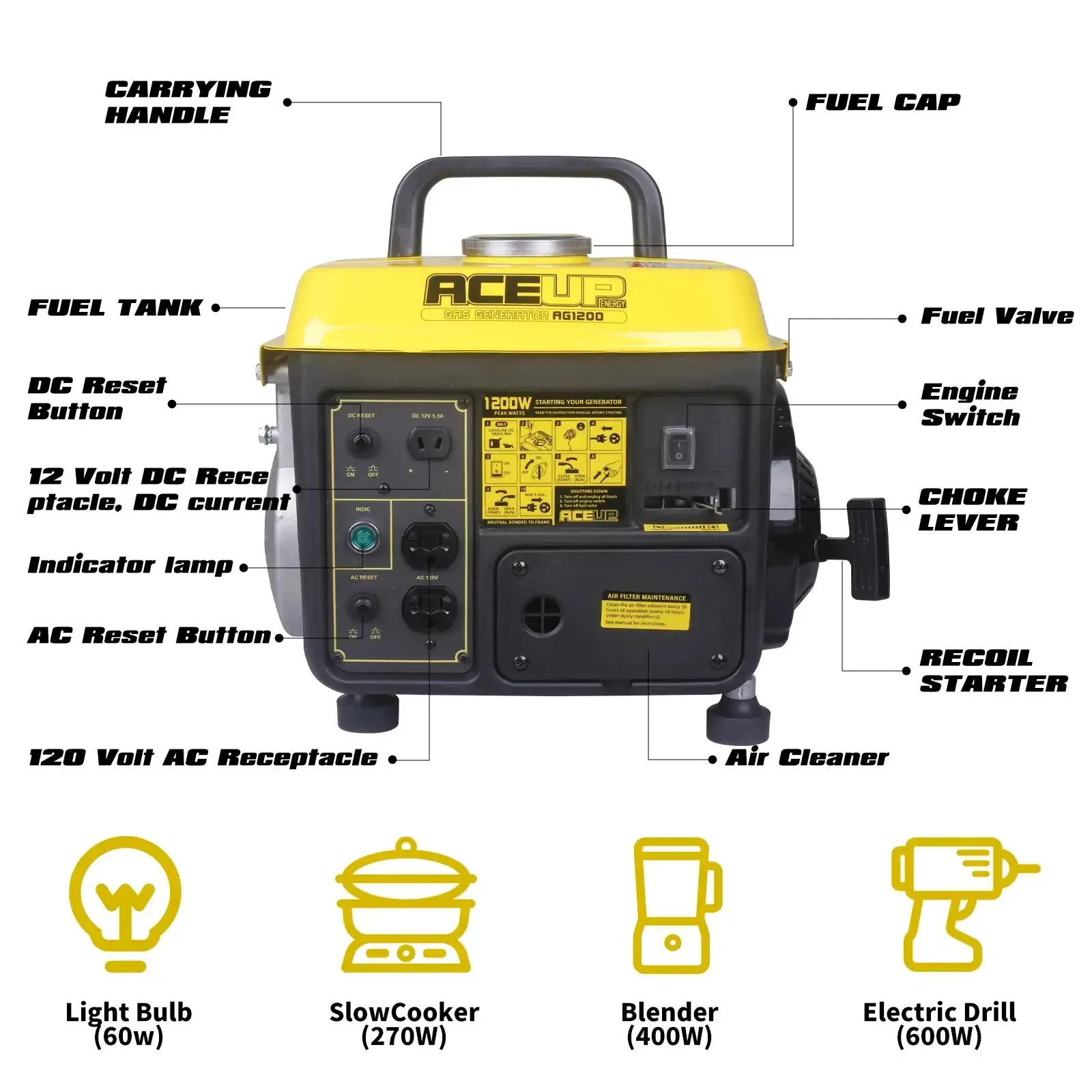 1200W 2-Stroke Portable Gas Generator | Small Generator Camping Ultralight, EPA & CARB Compliant-AG1200
