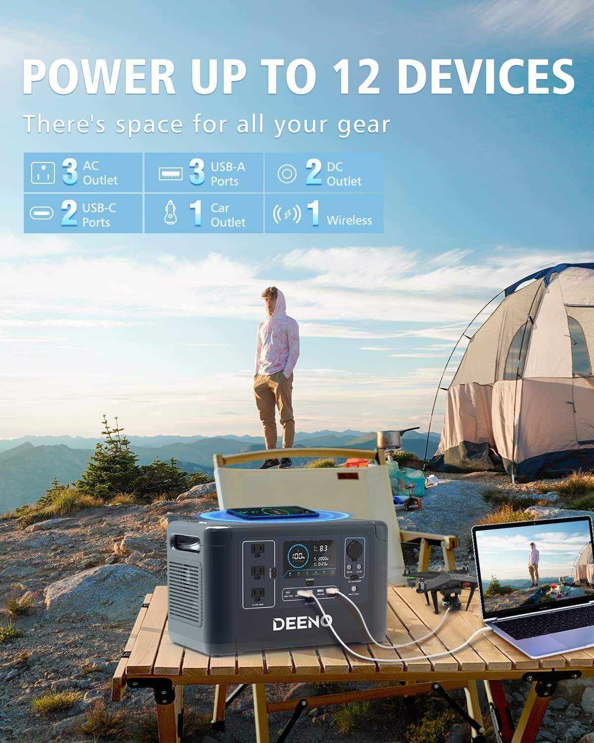 DEENO Portable Power Station X1500, 1036Wh LiFePO4 (LFP) Battery, 1500W(Peak 3000W) Solar Generator (Solar Panel Optional) for Camping RVs Home Use Emergency Travel