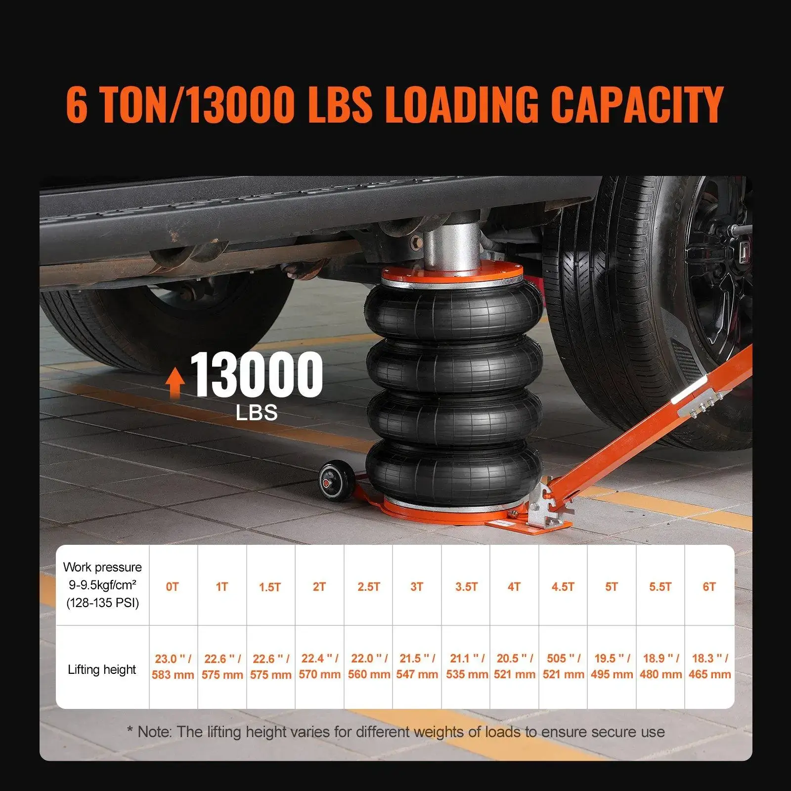 Quadruple Bag Air Jack, 6 Ton/13000 lbs Lift up to 26.5