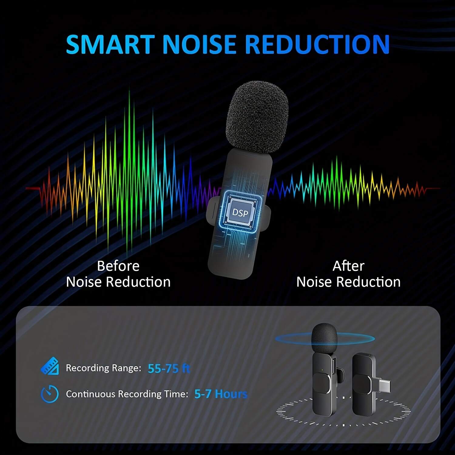 2-in-1 & 1-in-1 Professional Wireless Lavalier Microphone Plug & Play For Iphone Ipad Android USB-C Phone Laptop For USB PC Audio Video Recording Microphone For  Interviews / Vlog Live Podcast / Suitable For Holiday Gifts For Men/women/friends