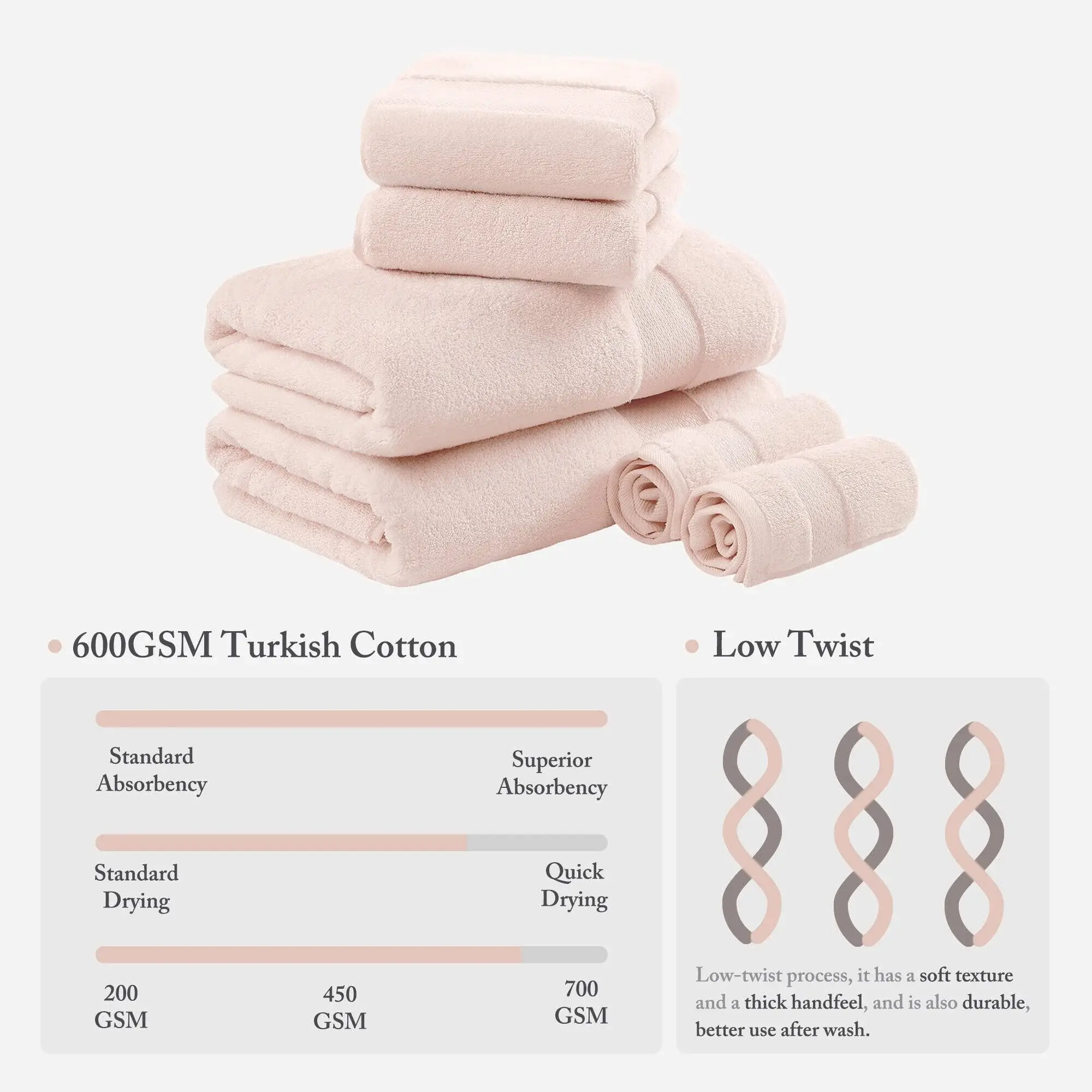 Madison Park Signature Turkish Cotton 6-piece Bath Towel Set