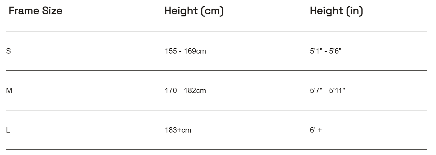 Spring Sale⚡️ AMG F1 Track Edition 750 E-Bike-Free helmet included