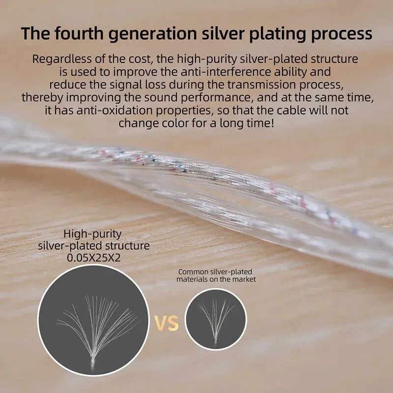 KZ Type-C OFC Silver-Plated Cable - Premium Audio Connectivity