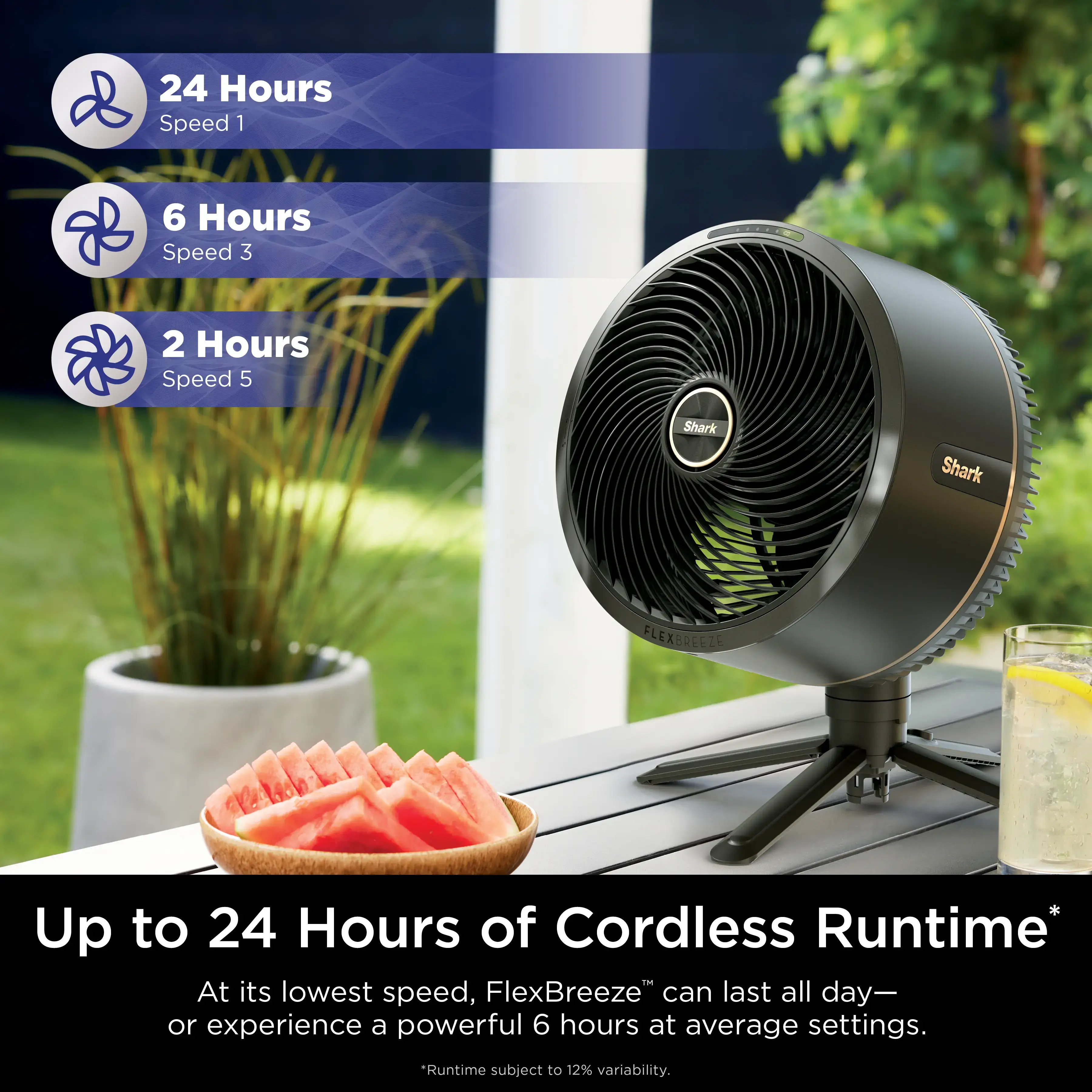 Adjustable Oscillating Fan with Water Misting Cooling Attachment