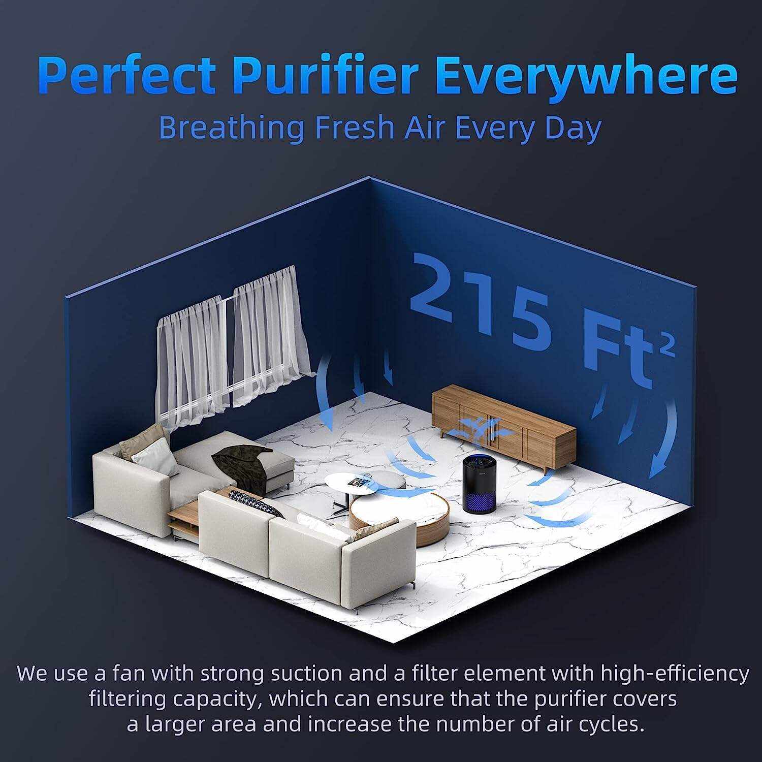 Air Purifiers for Home, HEPA Air Purifiers Air Cleaner For Smoke Pollen Dander Hair Smell Portable Air Purifier with Sleep Mode Speed Control For Bedroom Office Living Room, MK01- White
