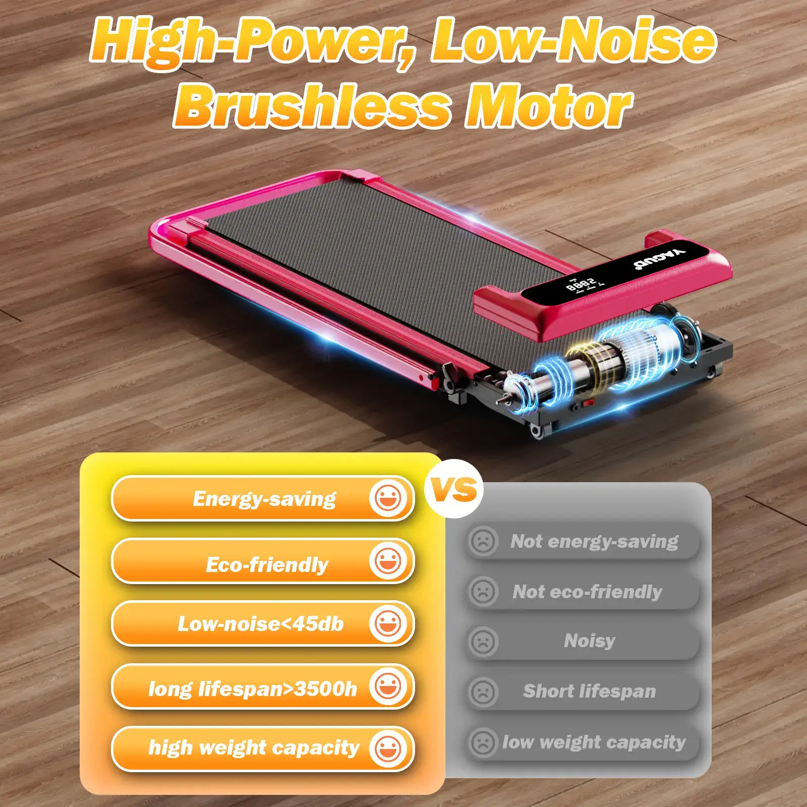 【Adjustable Incline】 Foldable Treadmill, Low-Noise Motor Walking Pad, 265lbs Weight Capacity, Remote Control & Wheels for Easy mobility, Comes with Free Resistance Bands, Dual Shock-Absorption System SpringStatements