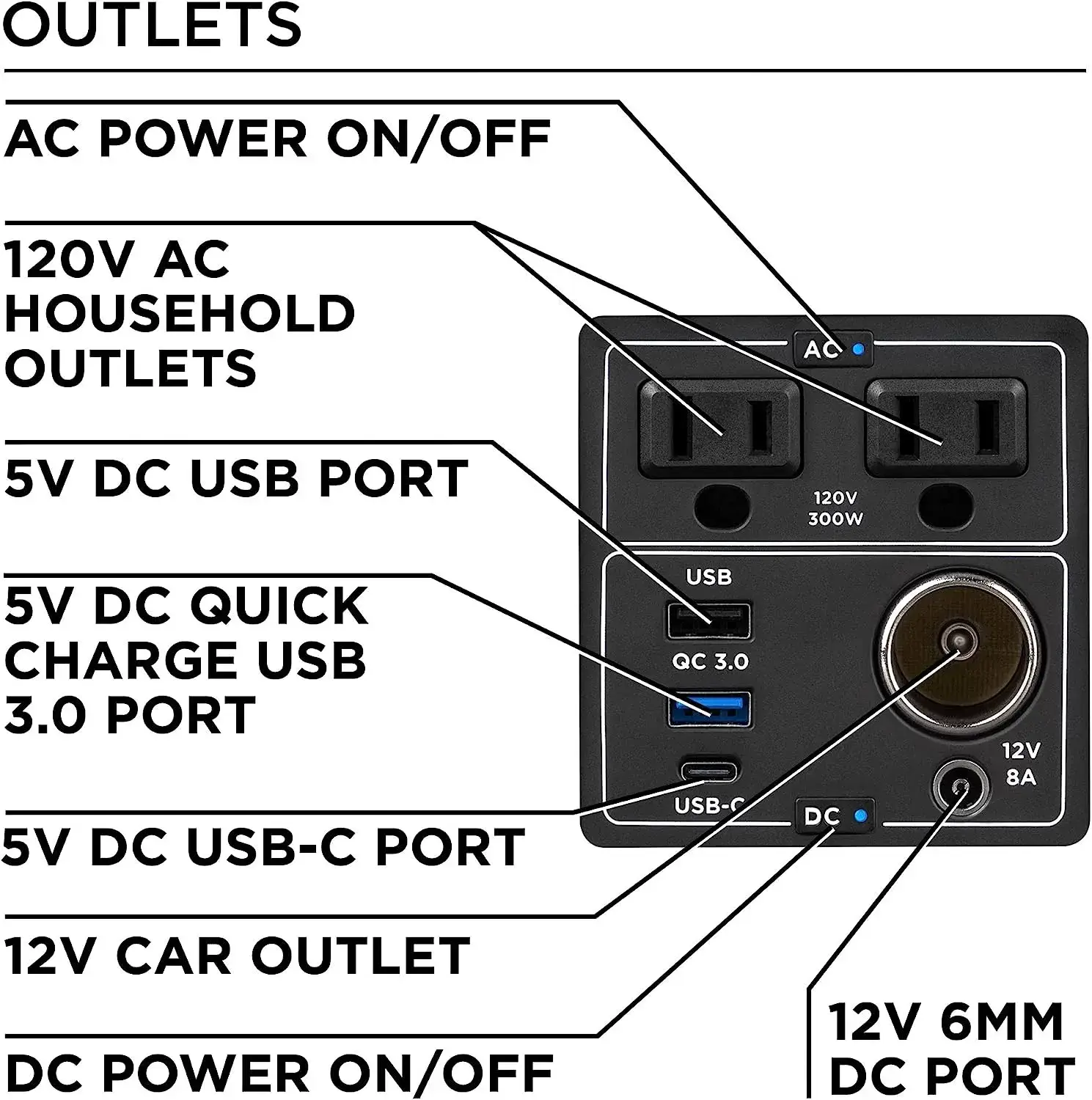 Westinghouse 155Wh 150 Peak Watt Portable Power Station and Solar Generator, Pure Sine Wave AC Outlet, Backup Lithium Battery for Camping, Home, Travel, Indoor/Outdoor Use (Solar Panel Not Included)