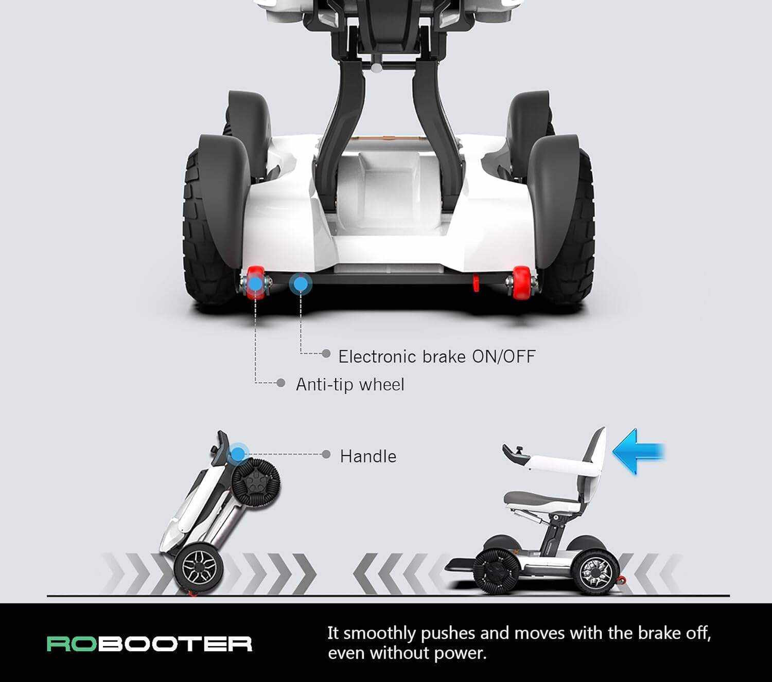 Power Electric Wheelchair for Adults 360°Intelligent Omnidirectional, Automatic Folding Installation-Free APP/Joystick Control Powerful Dual Motor Foldable Portable Motorized Powered Mobility Scooters