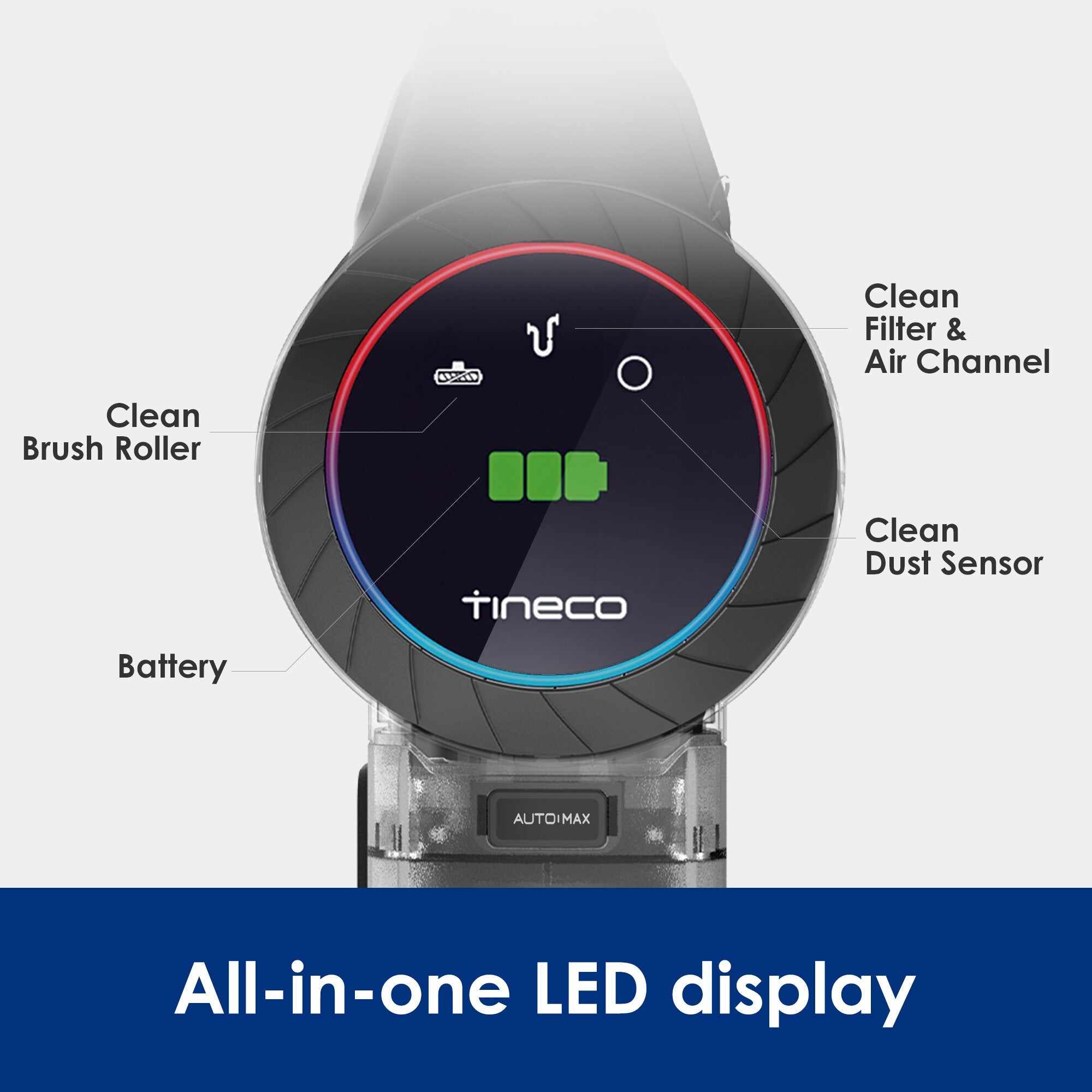 Tineco PURE ONE S11 Smart Stick/Handheld Cordless Vacuum Cleaner