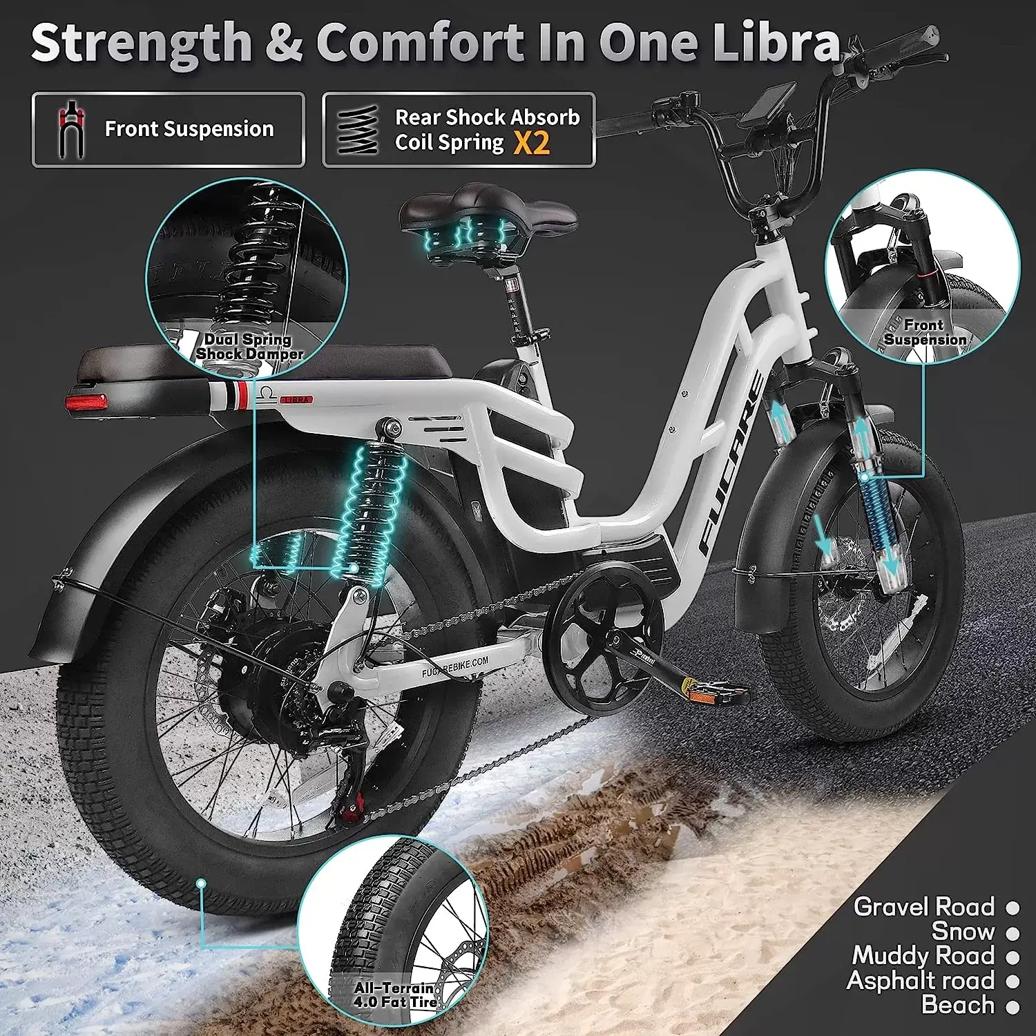 Fucare Libra 750W Electric Bike for Adults 32MPH 48V 20Ah LG Lithium Battery EBike with Full Suspension LCD Color Display 20