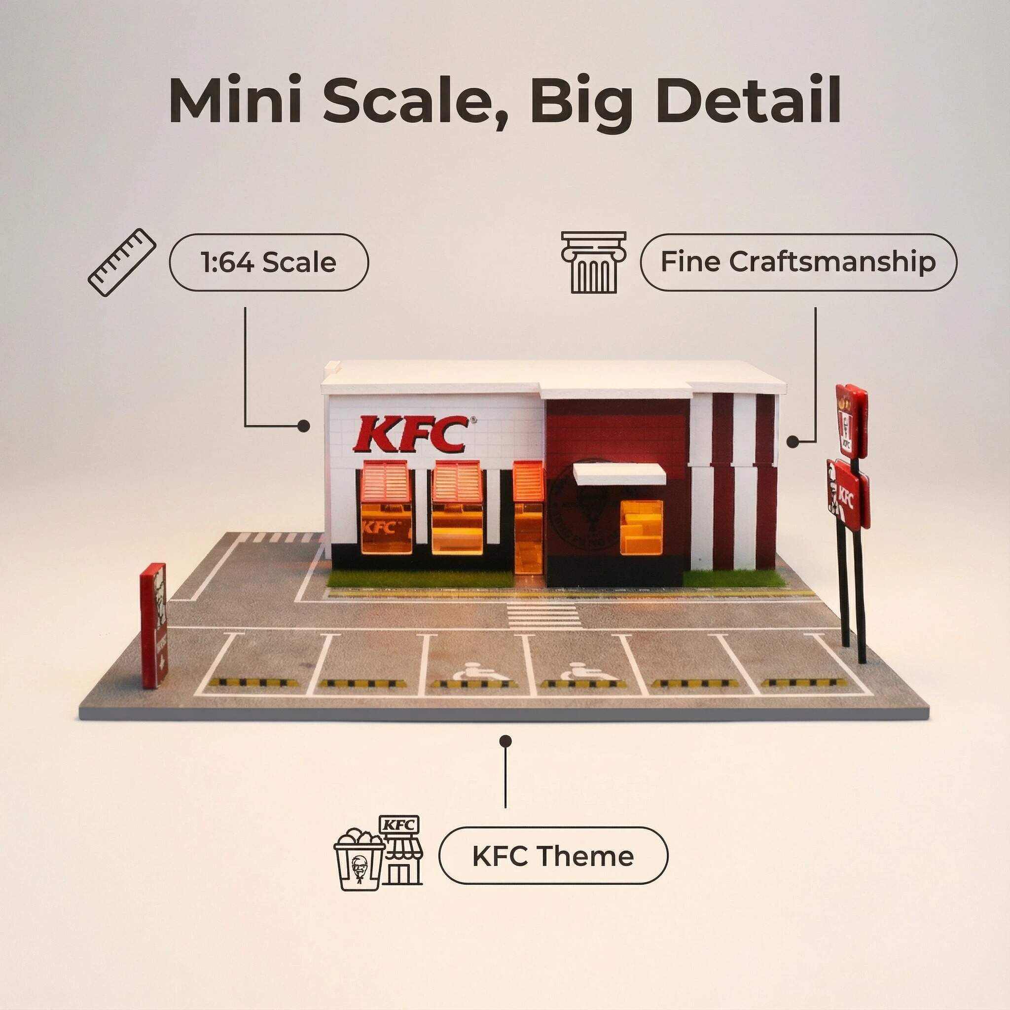 1:64 Scale Fast Food Restaurant Diorama Display Case – Urban Street Scene for Diecast Cars