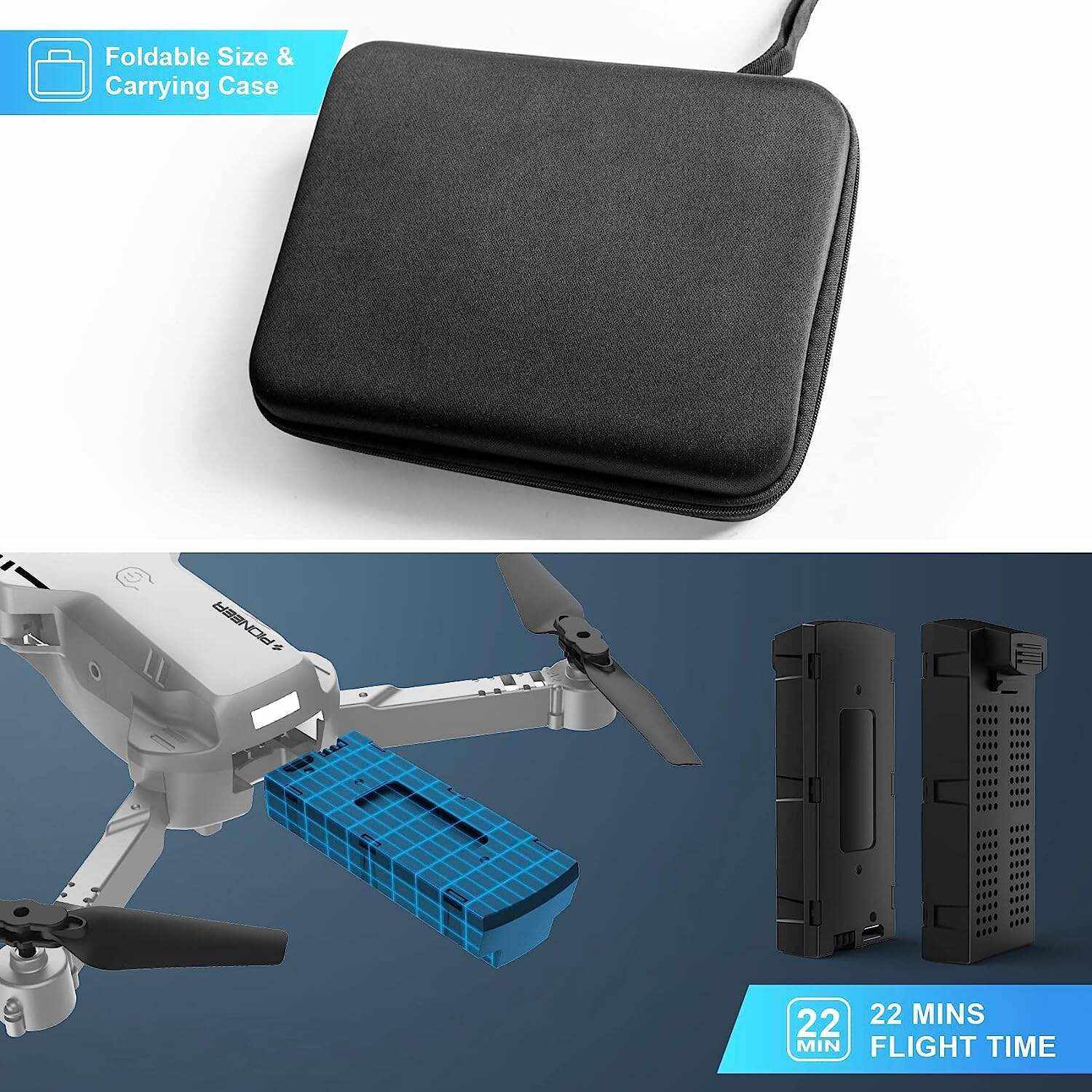 Mini Drone with Camera - 1080P HD FPV Foldable Drone with Carrying Case, 2 Batteries, 90° Adjustable Lens, One Key Take Off/Land, Altitude Hold, 360° Flip, Toys Gifts for Kids and Adults