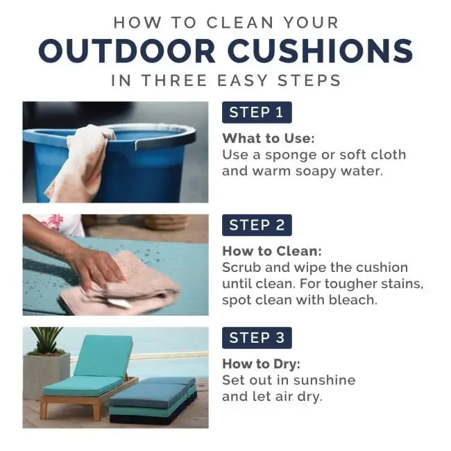 ARDEN Outdoor Plush Modern Tufted Blowfill Deep Seat Set, 24 x 24