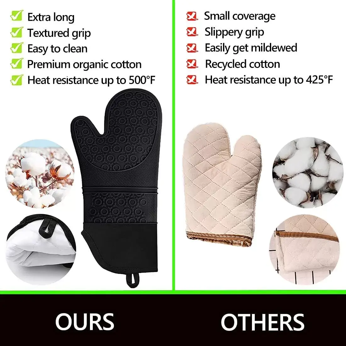 Silicone Oven Mitts and Pot Holders Set