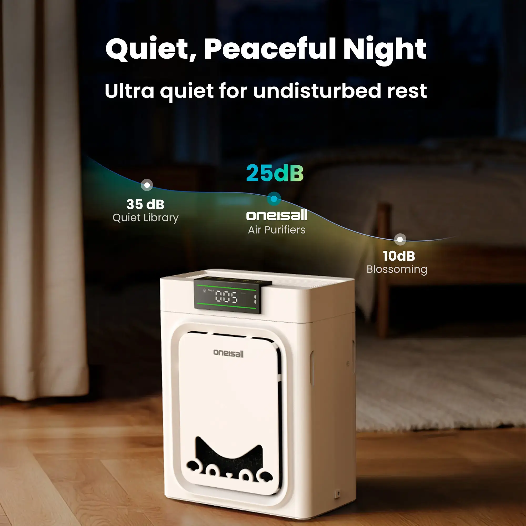 Air Purifiers for Home Pets 3-in-1 Washable HEPA Filter  Dual-Sided Filter with 200g Activated Carbon Pet-Friendly Design Allergen Relief Odor Removal
