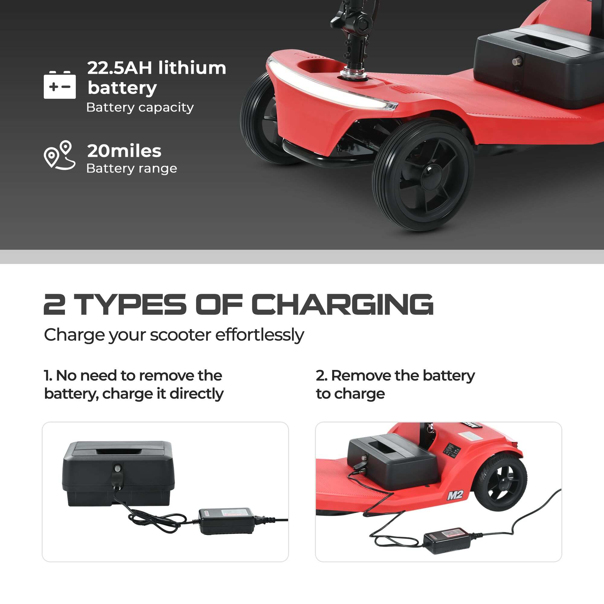 New electric four-wheeled mobility scooter boasts a 20 miles range, a 300lb load-bearing capacity, fast charging, and smartphone control