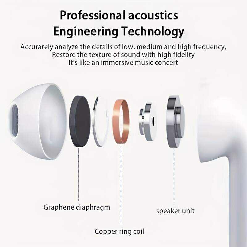New Pro 6 Tws Waterproof In-Ear Hi-fi Stereo Wireless Earbuds Sports Life Headphones Air Pro 6 Gaming Headset For Iphone Android Ios, Earphones As Gift For Women Kids Children Men Adults
