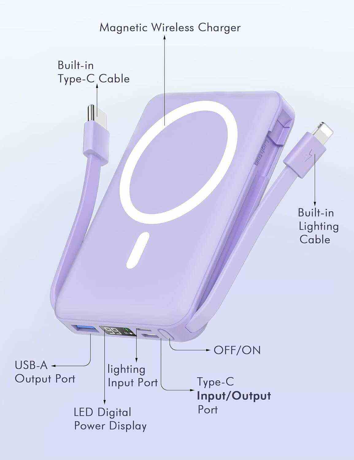 podoru Wireless Portable Charger, 10000mAh Magnetic Power Bank Built-in USB-C Lighting Cables 22.5W PD Fast Charging LED Display Mag-Safe Battery Pack for iPhone 15/14/13/12/Mini/Pro/Pro Max - White