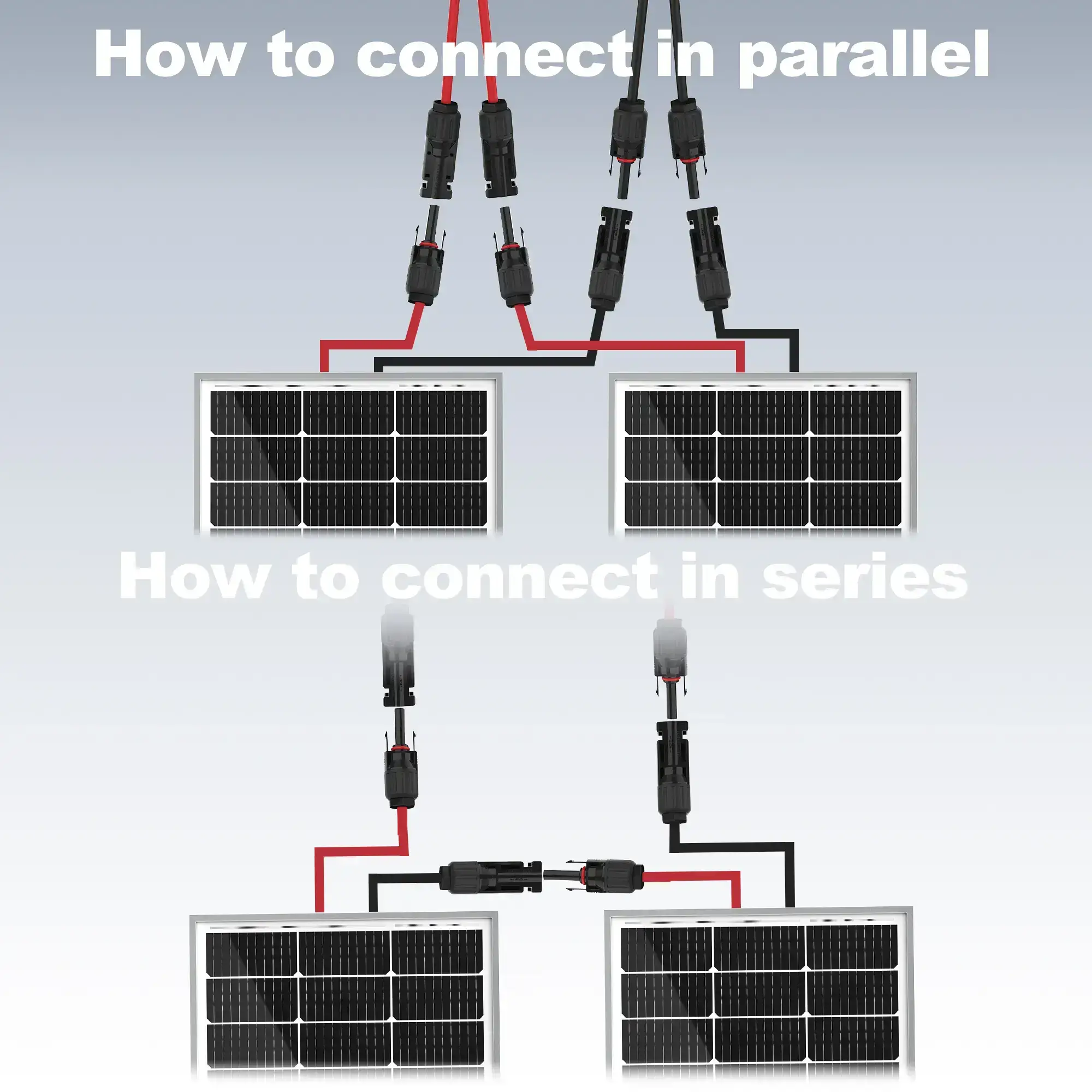 200W Total 12V Monocrystalline Solar Panel Set | 2PCS 100W Panels for Off-Grid RV, Home, Marine & Camping