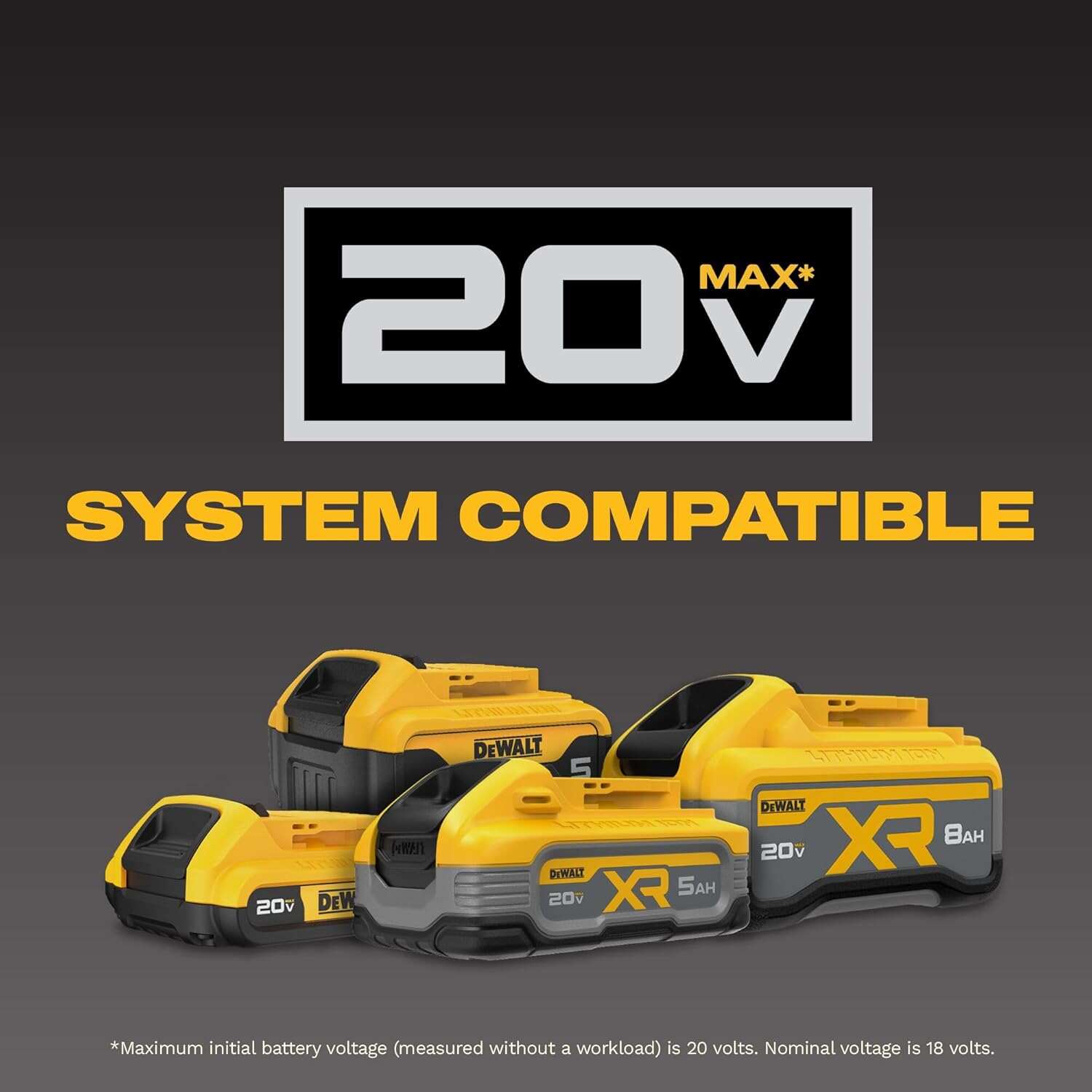Cordless Drill and Impact Driver, Power Tool Combo Kit , Includes 2 Batteries, Charger and Bag (DCK240C2)