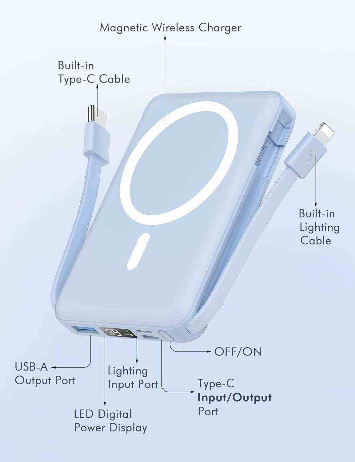 podoru Wireless Portable Charger, 10000mAh Magnetic Power Bank Built-in USB-C Lighting Cables 22.5W PD Fast Charging LED Display Mag-Safe Battery Pack for iPhone 15/14/13/12/Mini/Pro/Pro Max - White