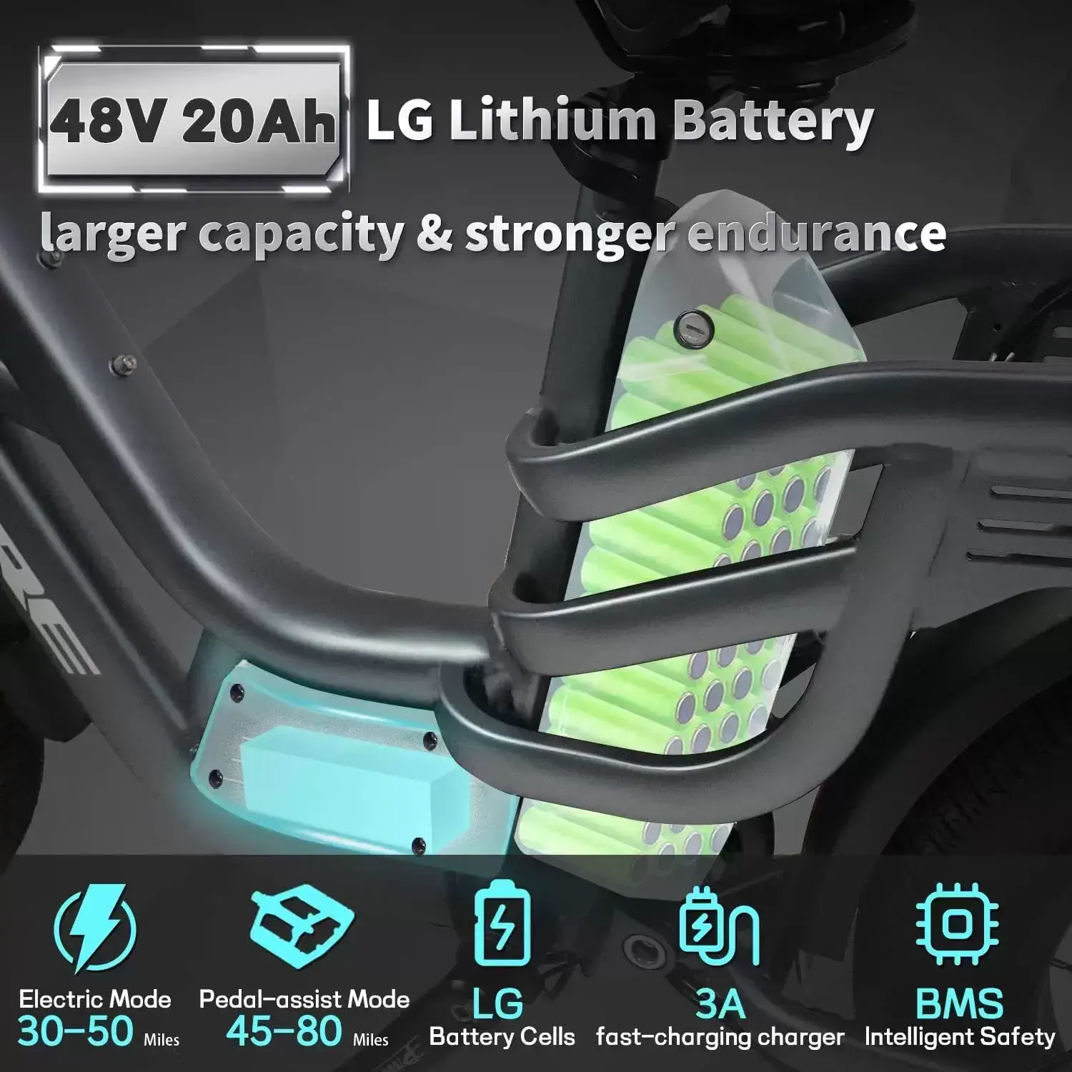 Fucare Libra 750W Electric Bike for Adults 32MPH 48V 20Ah LG Lithium Battery EBike with Full Suspension LCD Color Display 20