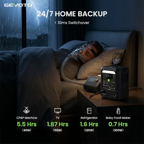 256Wh LiFePO4, 300W Output (500W Peak), 25W Wireless Charging