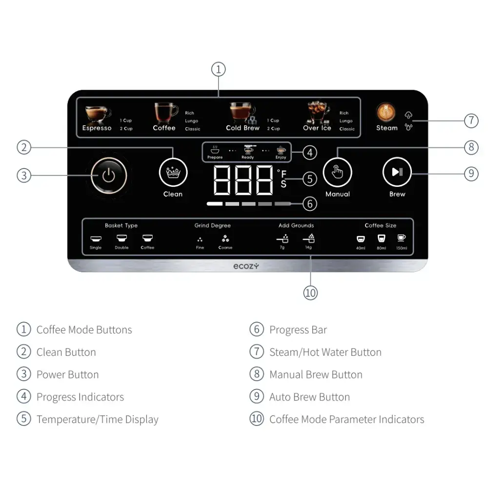 4-in-1 Espresso Machine  LED Touch Screen, 20 Bar Pump - Home Coffee Bar, Drip Coffee, Cold Brew and Over lce Machine, Intergrated Milk Frother, Stainless Steel, Brezzano Elite Series for Cappuccinos, Lattes, Americanos