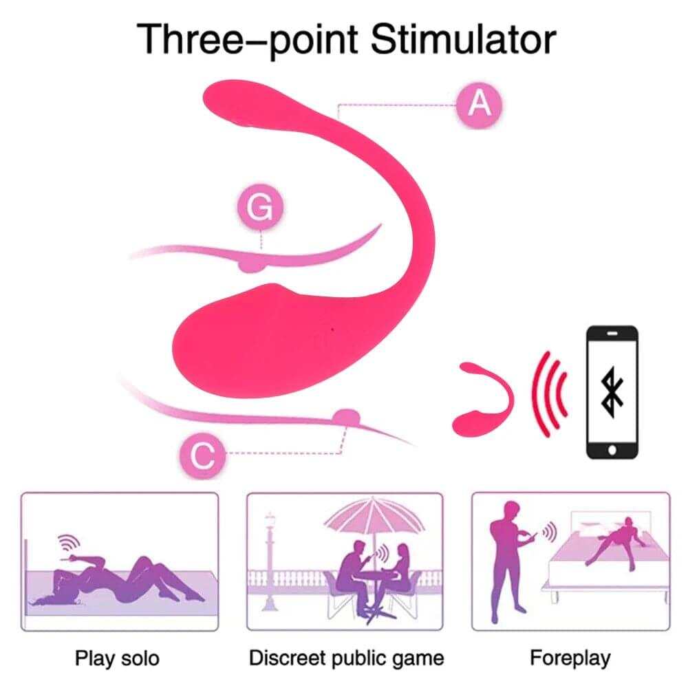 Smartphone-Controlled Vibrator – Bluetooth App Vibrator for Women