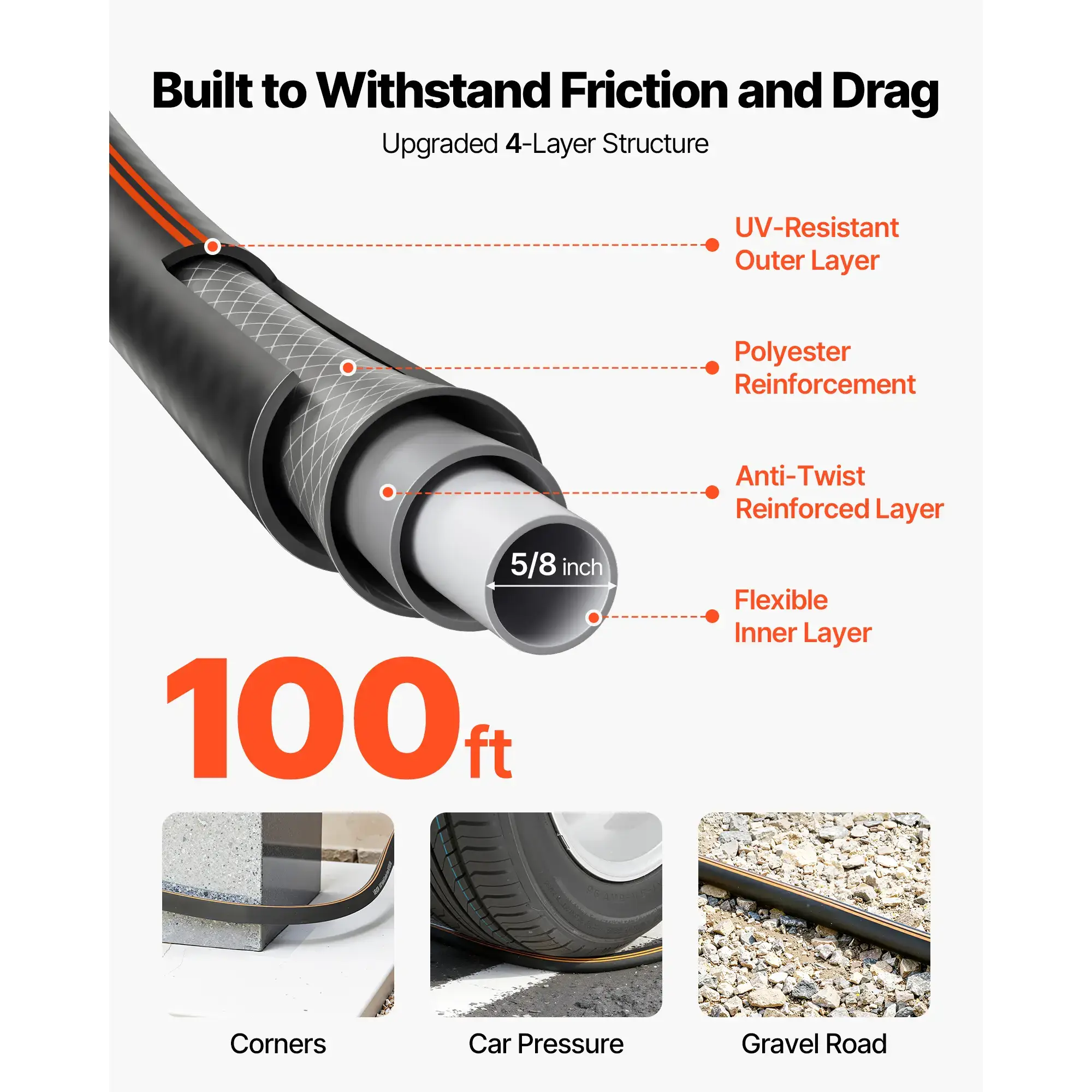 Garden Hose,100 ft 5/8