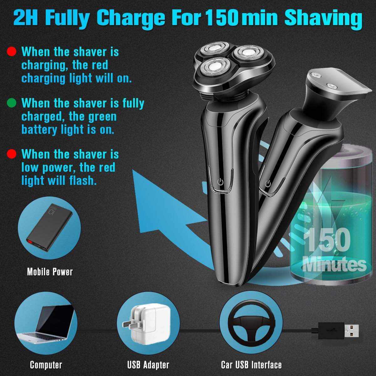 Electric Razor for Men, 2023 Men’s Electric Shavers Rotary LED Display/Waterproof/Rechargeable, Electric Shaver for Men Cordless Floating Head Replaceable Blades Portable Travel Razor Idea Gift