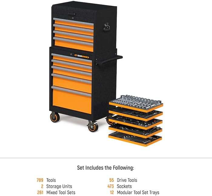 GEARWRENCH 1268 Piece Master Mechanics Tool Set in Premium Modular Foam Trays with GSX Mobile Tool Storage | MEGAMOD1268